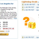 Illustration for article titled Amazon Gold Box Deals Pit Johnny Cage Vs. Iron Man